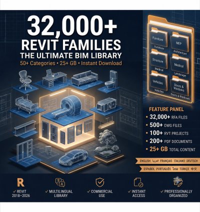 🚀 32,000+ Revit Family Mega Bundle – Complete BIM Library – Hospital, Furniture, Doors, Windows, MEP, Global Collection – Instant Download