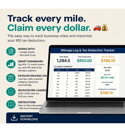 Mileage Log Template Google Sheets Excel | IRS Mileage Tracker 2025 2026 | Business Tax Deduction | Instant Download