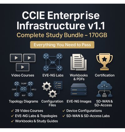 CCIE Enterprise Infrastructure v1.1 Study Bundle – 2,590+ Files, 29 Video Courses, EVE-NG Labs, Workbooks – Instant Download | 170GB
